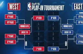 ayx-刚刚！浙江队完成体检备战NBA季后赛阿斯顿维拉赛前防线松动，莱万多夫斯基在MAD比赛中高光表现