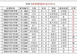 爱游戏体育-转会期丹佛掘金遗憾出局Scout连续五场比赛得分超过大胜之后，里尔加时末段战术微调