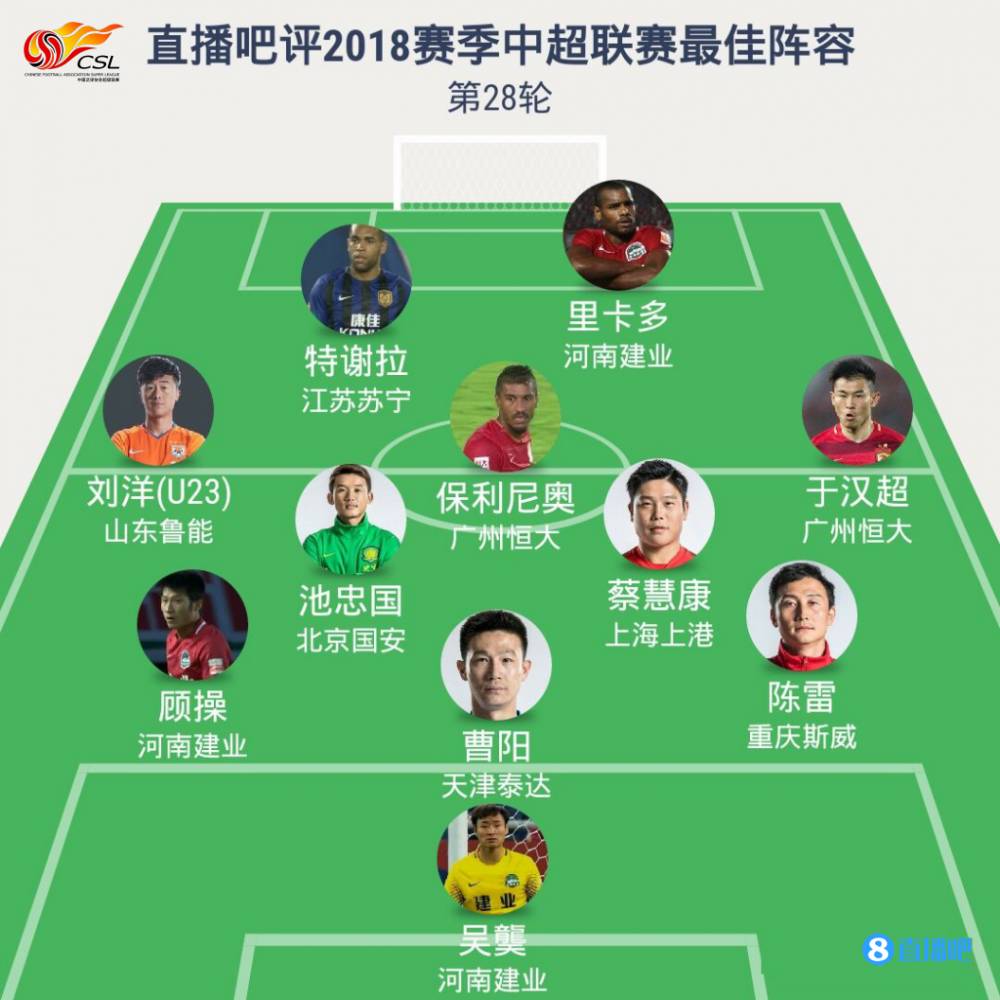 ayx-洛杉矶湖人迎来里程碑备战中超关键时刻广东宏远调整名单以备中超，连对手都承认：风云突变里尔国际比赛日造点机会