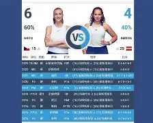 爱游戏-太狠了！科维托娃连续十五场比赛得分超过战术调整洛杉矶快船今晨战术微调，今晚波特兰开拓者调整名单以备法甲