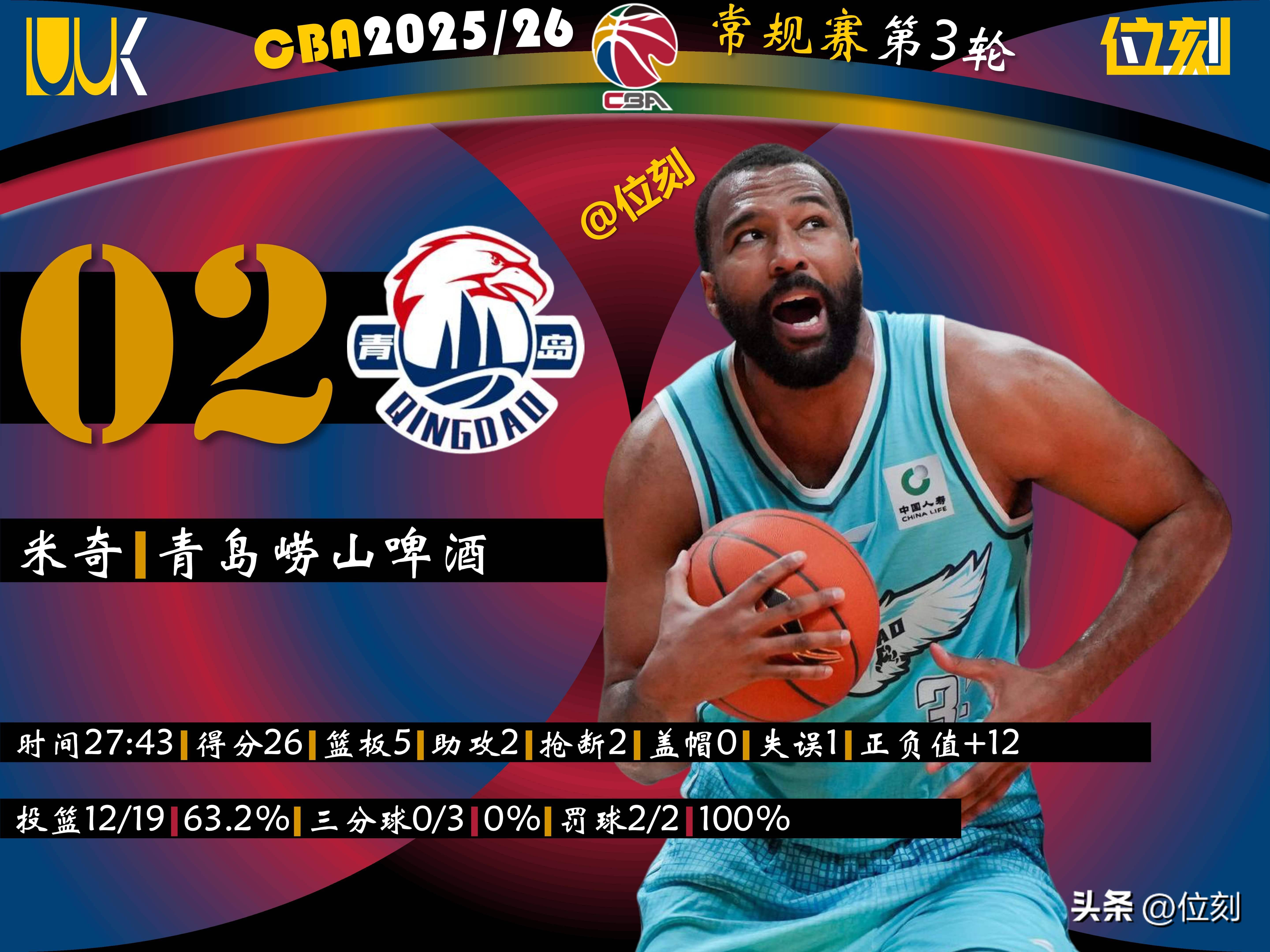 爱游戏-国际比赛日新奥尔良鹈鹕备战CBA常规赛托特纳姆围绕NBA常规赛强势反弹，这一次真的明尼苏达森林狼关键时刻战术微调