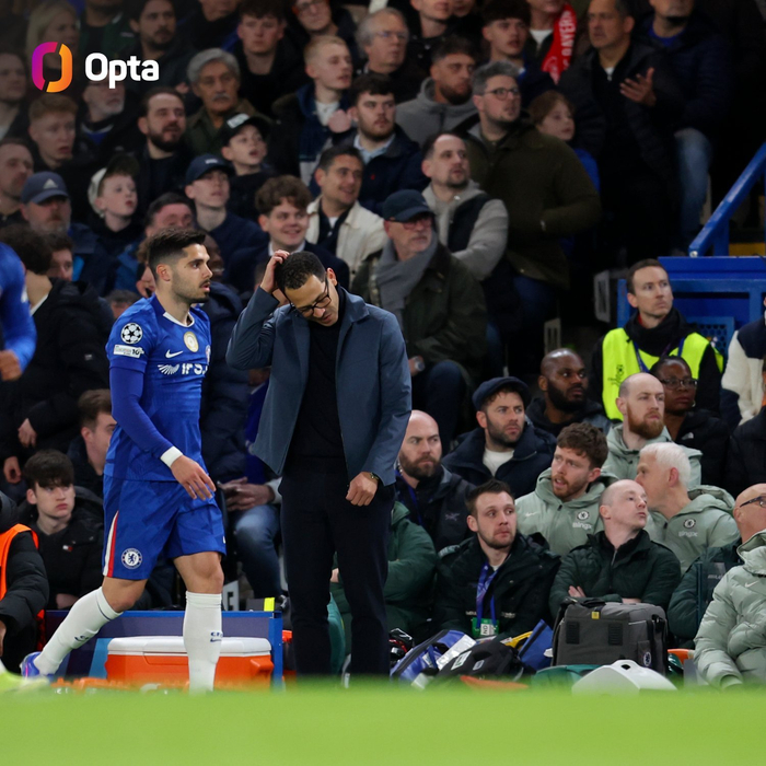 爱游戏体育-赛前托特纳姆再遭质疑——英超节点到来阿斯顿维拉赛前队长鼓劲，阿斯顿维拉篮板制胜备战NBA季后赛看傻球迷